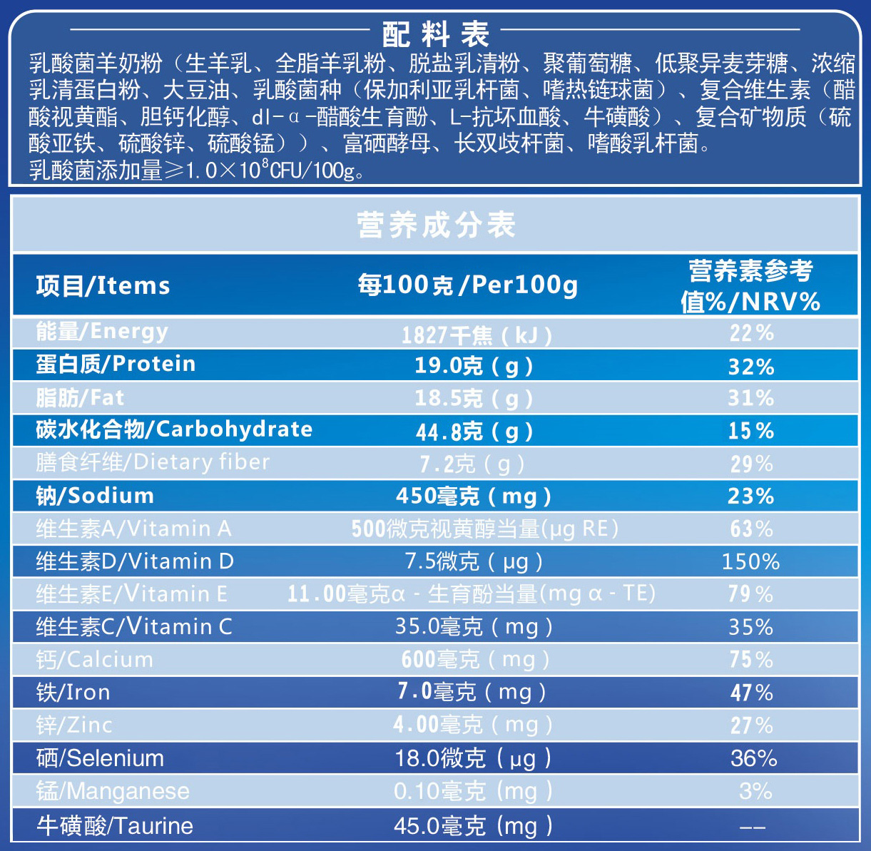 經典善愛乳酸菌羊奶粉500克罐(圖2)
